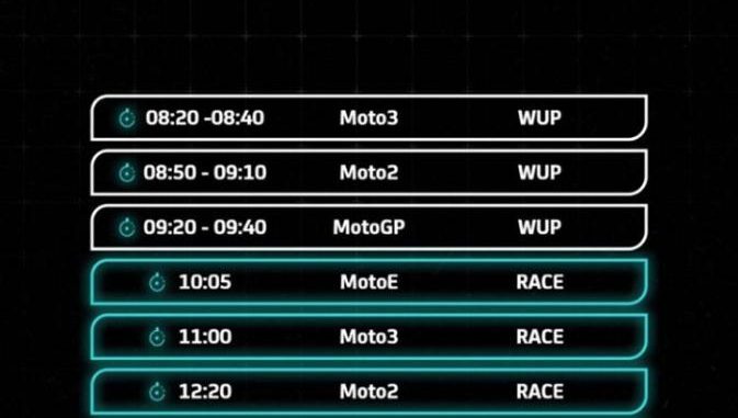 Jadwal-Balap-MotoGP-Jerez-2020